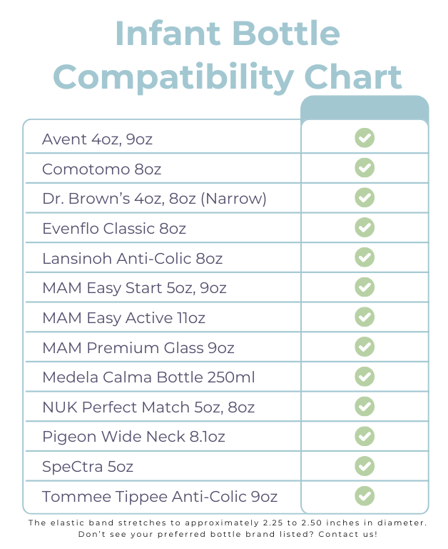 Bottimals bottle-lovey helps babies with bottle refusal
